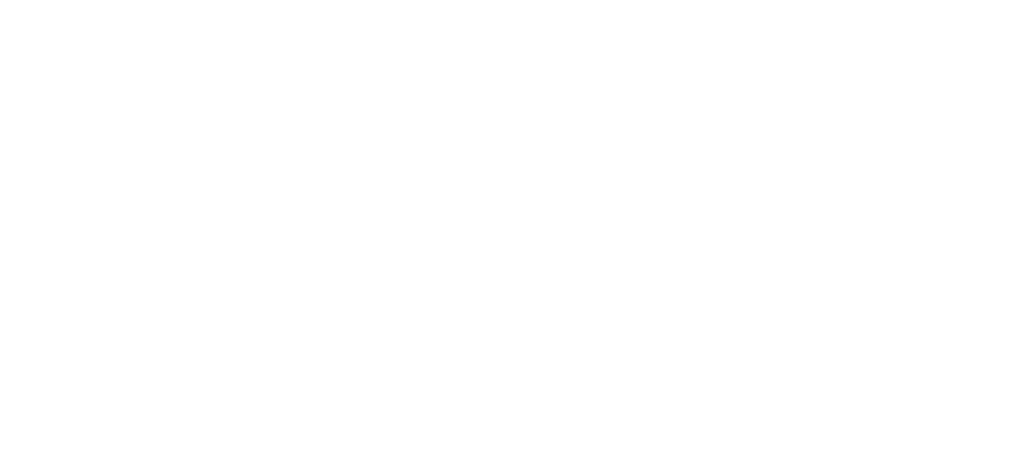 AFL